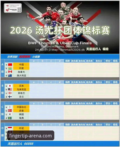 揭秘：尤伯杯半决赛逆转日本队背后，爱游戏指尖竞技平台如何复刻国羽热血时刻