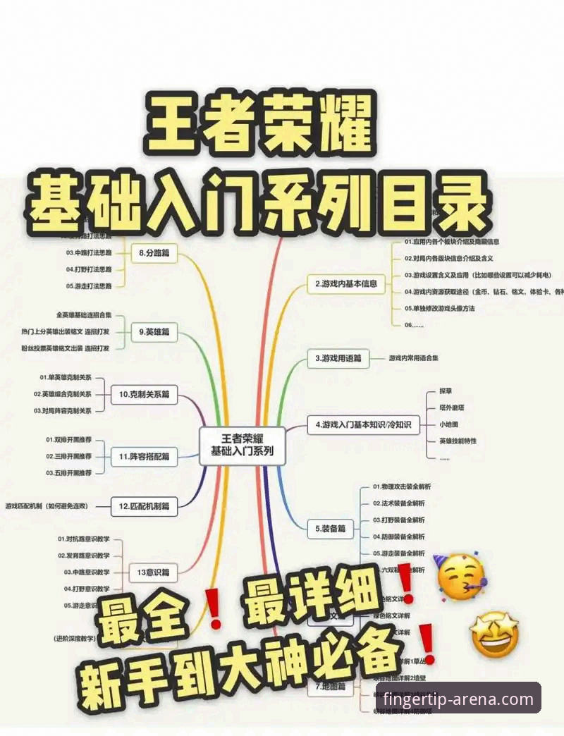 新手必看！爱游戏平台实战经验：从注册到畅玩，这些技巧你不可不知